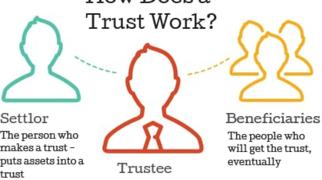 beneficiary of trust How to use it