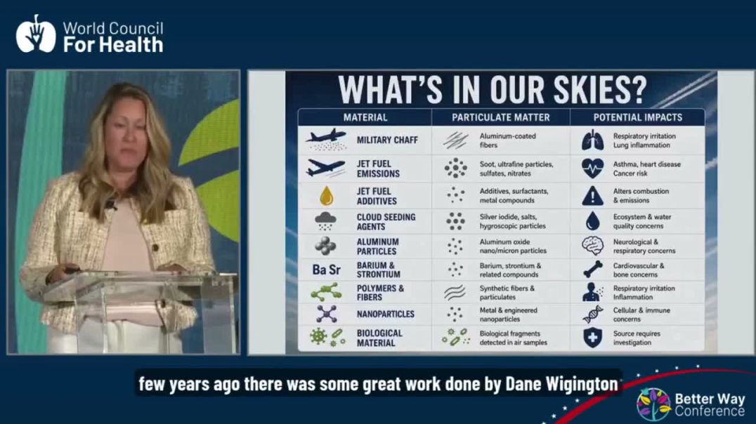 WHAT are they actually dispersing in our skies